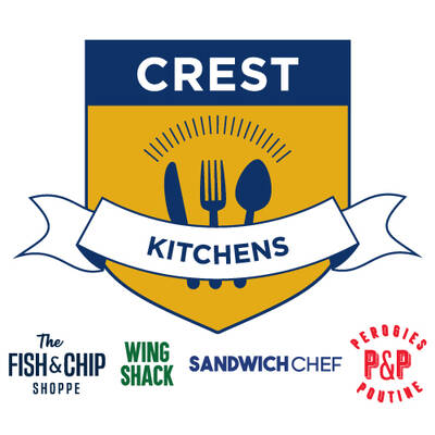 Crest Kitchens Franchise Opportunity