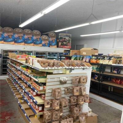 Convenience Store for Sale in Toronto