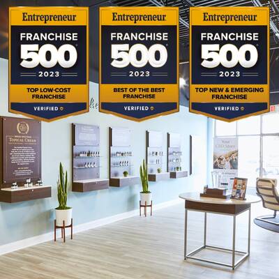 Sunmed™ | Your CBD Store® Wellness Franchise Opportunity